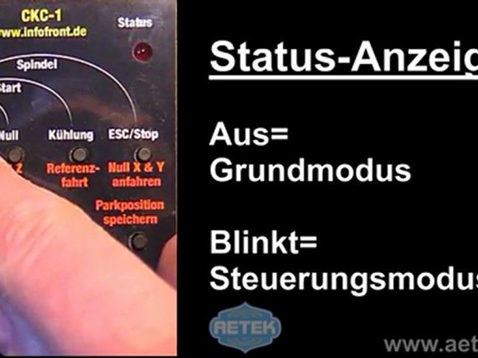 03 AETEK CKC1 Grundlagen www.aetek.de