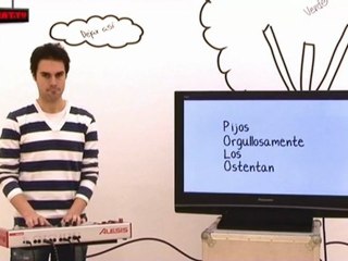 Álvaro Carmona y... la vestimenta - El nombre y la cosa