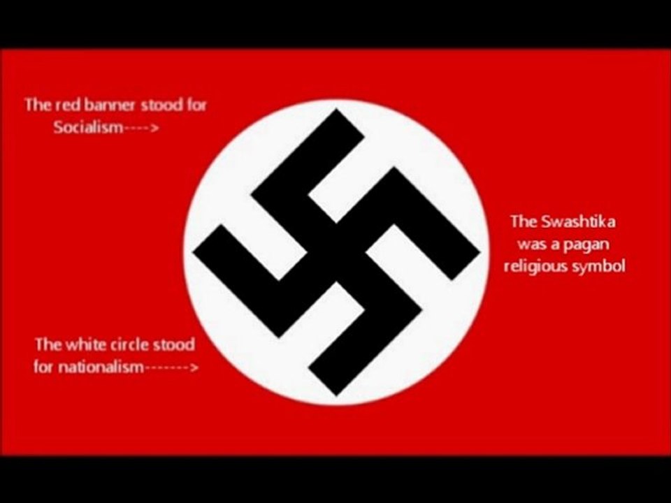 The Nazi's were Radical Leftist