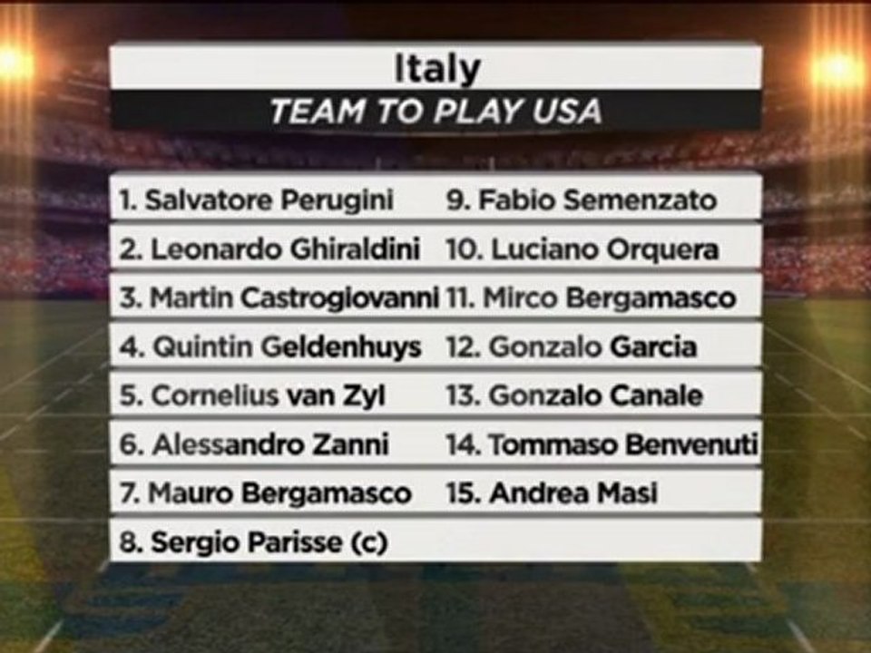Rugby WM - Gruppe C: Vorschau Italien v USA