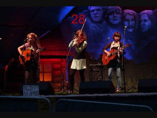 Podsumowanie List - miejsca 31-23