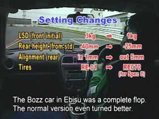 Can a stock GDB Sti become a Spec C?  LSD Tuning! - Best Motoring International