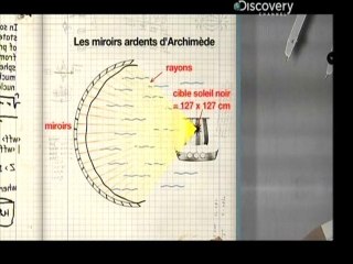 Myth Busters, le défi du président (3/3)
