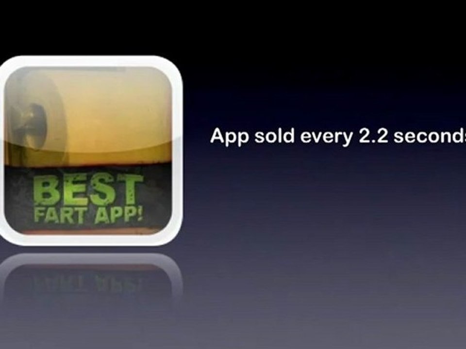 iPhone mobile App Case Studies...