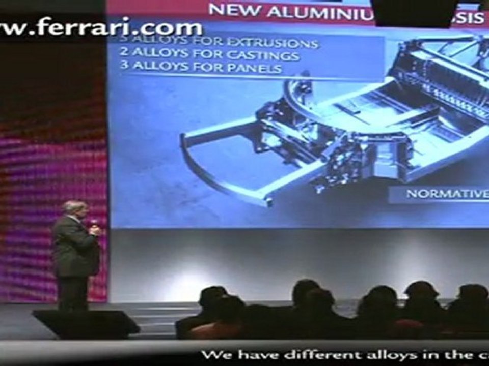 Autosital - Amedeo Felisa présente la Ferrari 458 Spider