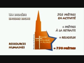 110928 - Intervention de Mgr Ch Kratz