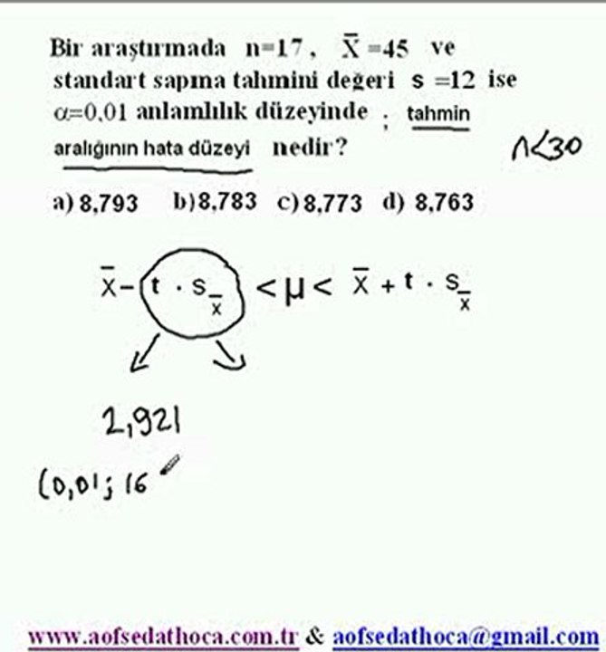 İT2SO