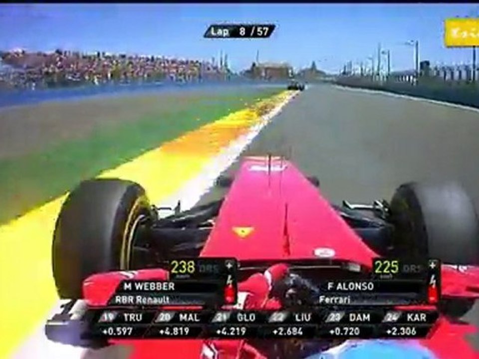 Formula 1 GP-EUROPE 2011 (video review)