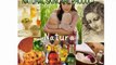 Natural Anti Aging | Anti Aging Supplements