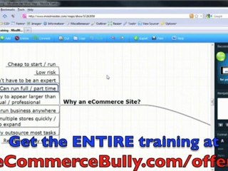 How to Start an eCommerce Site?