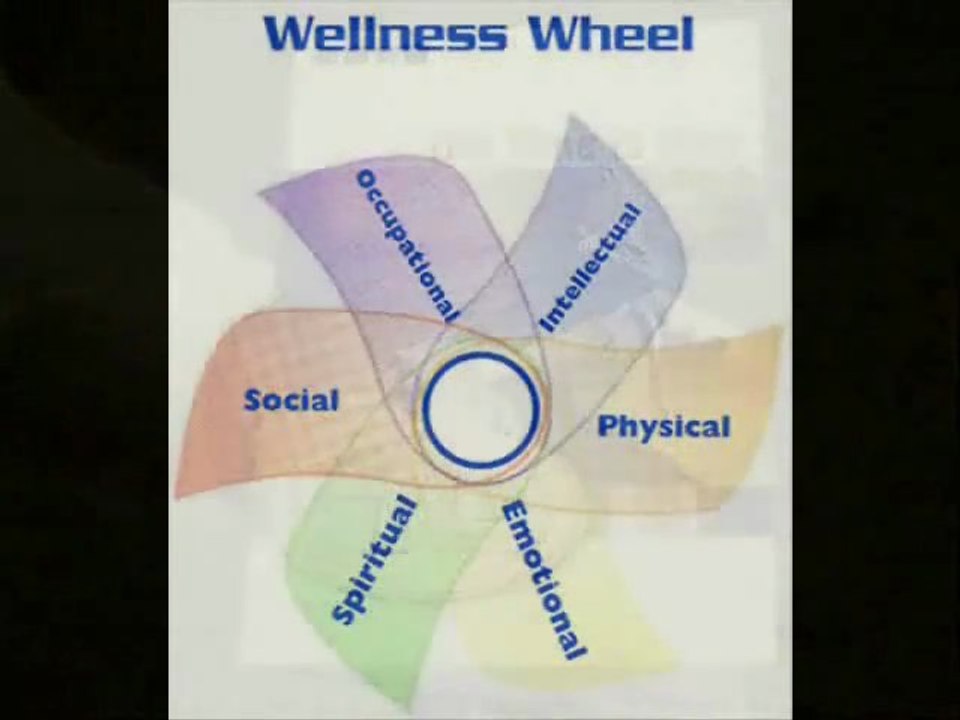 GNLD and the Wellness Revolution: An Insight into the "Wakening of the Sleeping Giant"