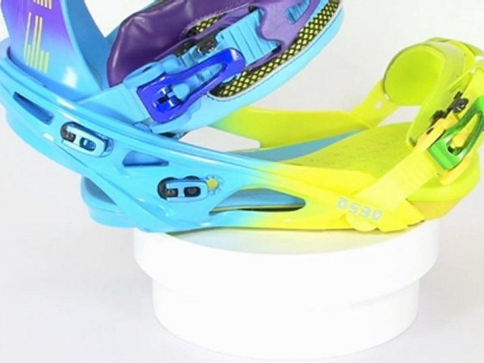 Flux DS30 2012