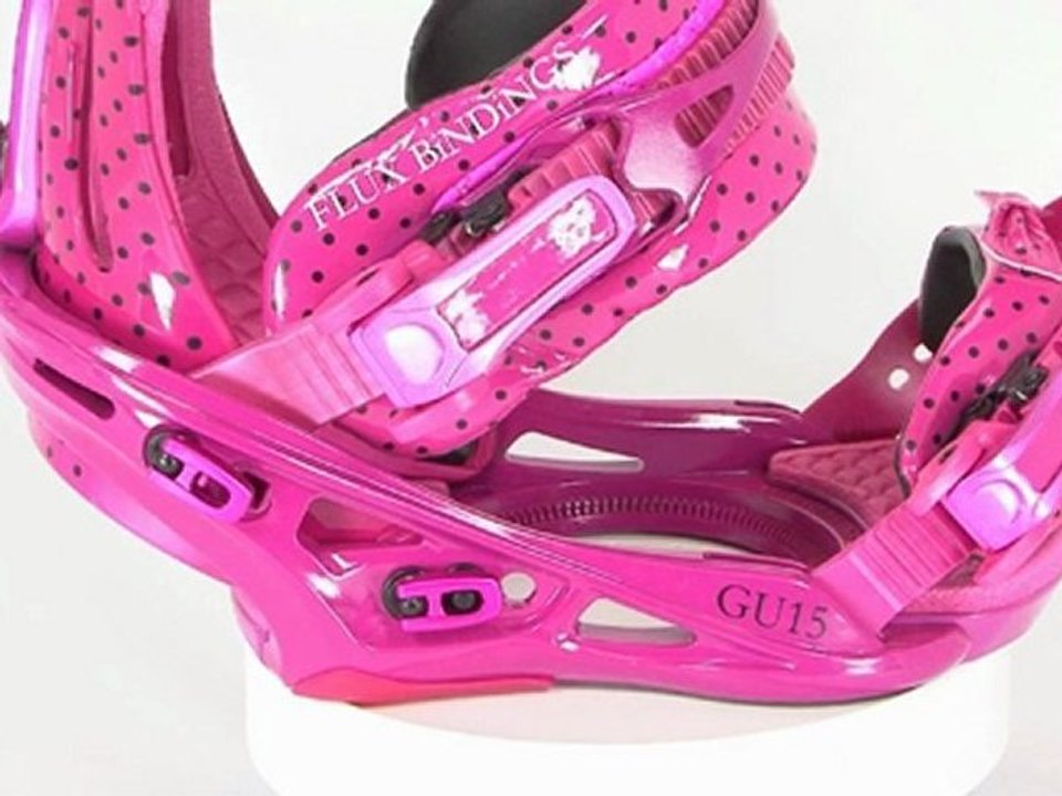 Flux GU15 2012