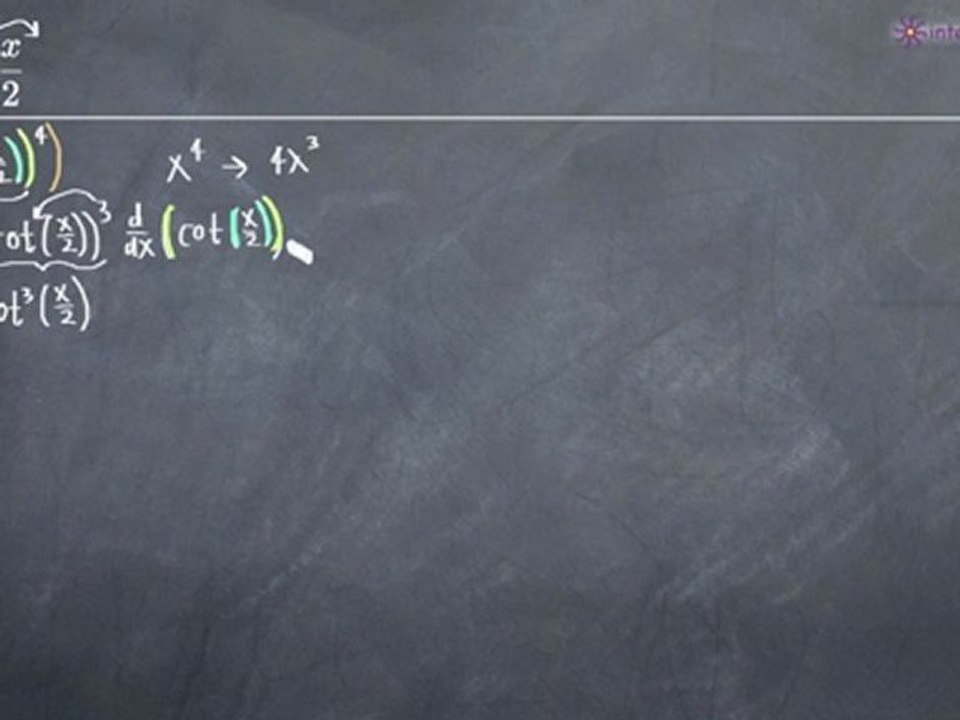 Trigonometric Derivatives Example 1