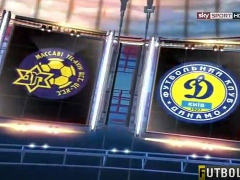 Maccabi Tel Aviv - Dynamo Kyiv 1:1 Highlights