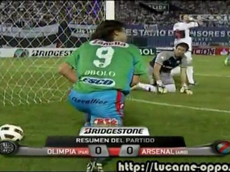 Olimpia 0 - 0 Arsenal