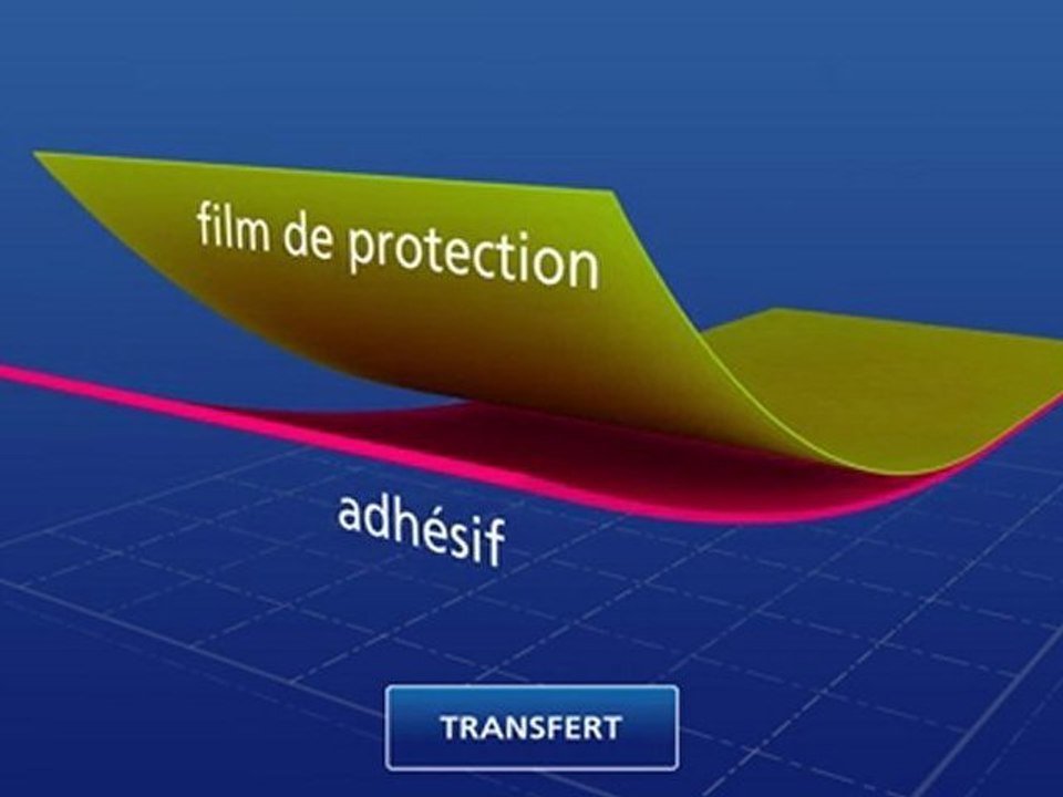 lima le spécialiste de la transformation de l'adhésif