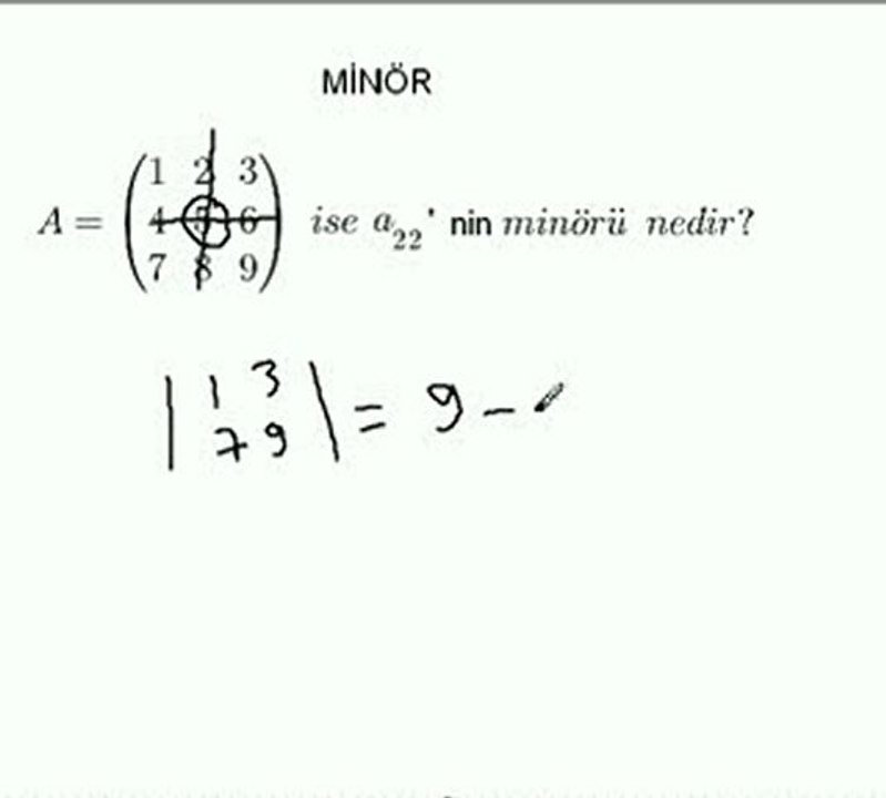 MDSO