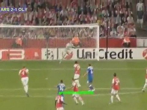 Arsenal vs Olympiakos Piraeus 2-1 Champions League 2011-09-28