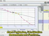 Analyse par le physicien D.Chandler de l'étrange trajectoire d'un débris tombant de la Tour Sud