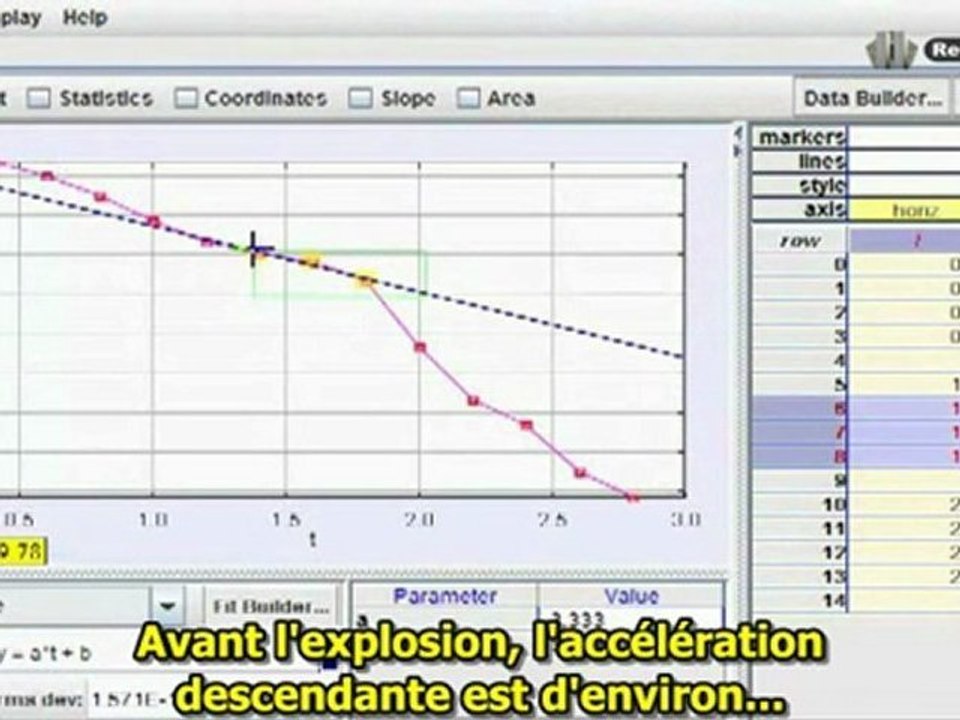 Analyse par le physicien D.Chandler de l'étrange trajectoire d'un débris tombant de la Tour Sud