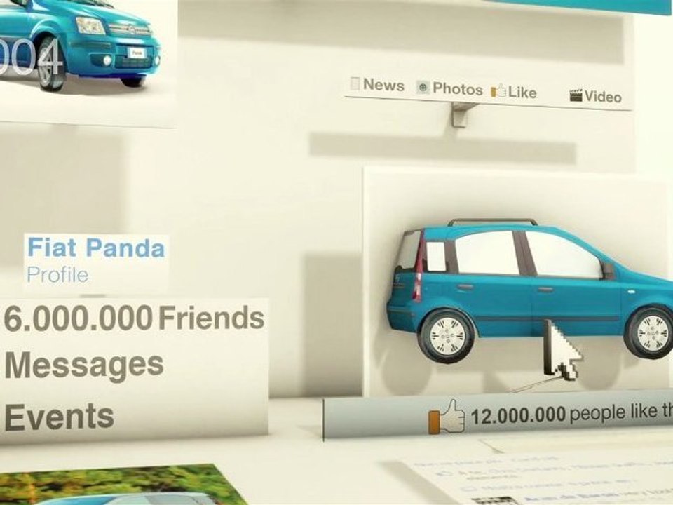 Autosital - Animation de la Fiat Panda 1 à laFiat Panda 3