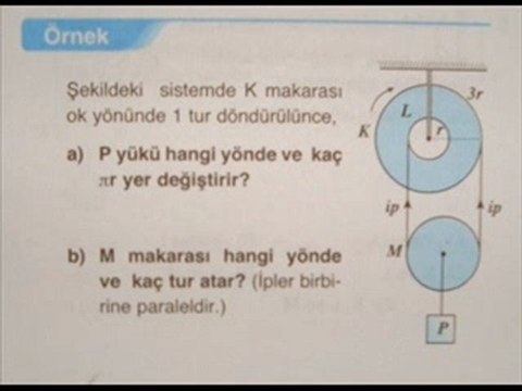 KOÇ EĞİTİM DERSHANELERİ FİZİK DERSİ 12.SINIF BASİT. MAK. SORU ÇÖ