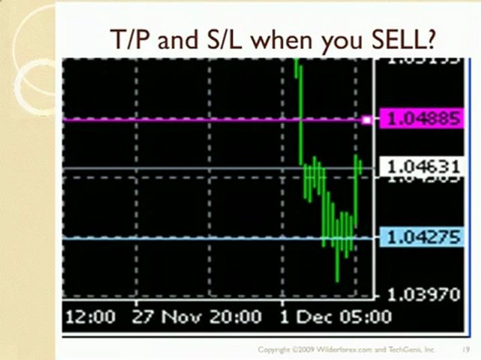 FOREX 101 - A Forex Tutorial What is Forex Trading - for Beginners Forex robots