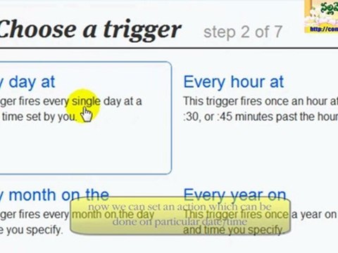 Want to Do Things Automatically with Technology 3D Full HD Nallamothu telugu తెలుగు