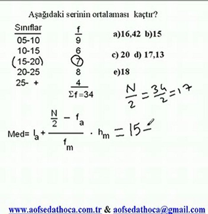 MEDO2