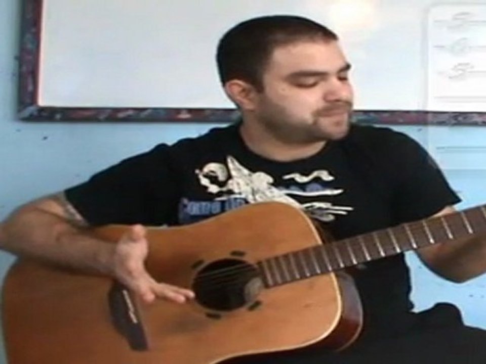 Guitar Lesson: ALF Theme Song - Fingerstyle w/ TAB