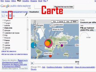 GOOGLE PUBLIC DATA EXPLORER part 3 - Choisir une forme graphique