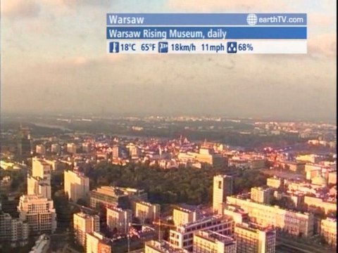 Arcachon - France, Avignon - France, Budapest - Hungary, Ekaterinburg - Russia, Warsaw - Poland, Salzburg - Austria, Geneva - Switzerland