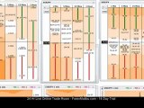 9-28-2011 Live Forex Day Trading Scalping Room - Training Course Session