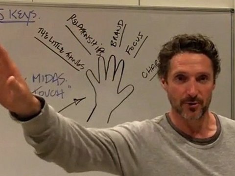 Midas Touch - Why Some Entrepreneurs Get Rich