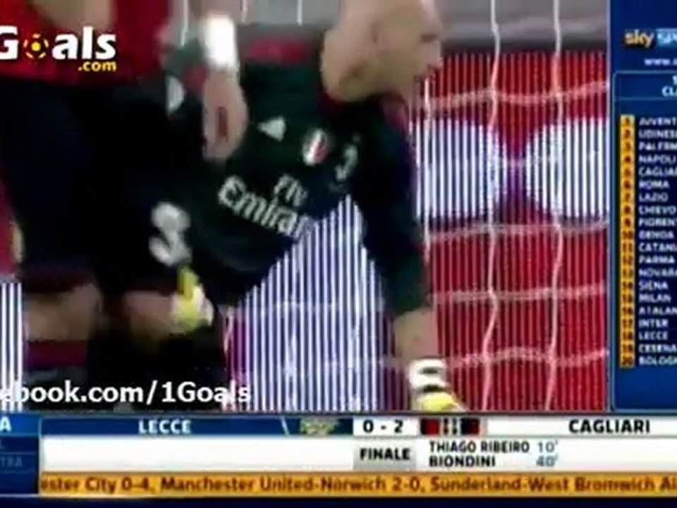 www.1Goals.com - Juventus 2-0 AC Milan
