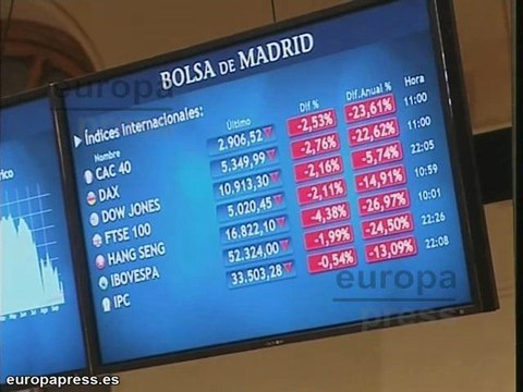 El Ibex pierde un 2,48% en la apertura