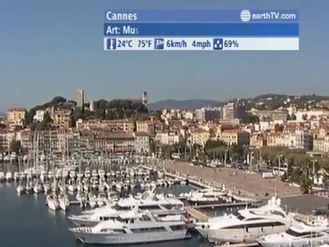 Engelberg - Titlis - Switzerland, Pine Valley - Beijing - China, Sydney - Australia, Warsaw - Poland, Cannes - France, Venice - Italy, Vienna - Austria