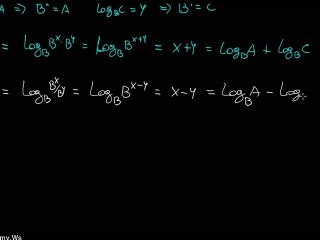 proprietà dei logaritmi