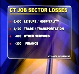 Mike Ryan, SVP of Madison Performance Group Discusses August’s Unemployment Rate on News 12 CT   