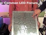 LED Grow Light - Compare LED to HPS - LED Grow Lights - Online Hydroponic Store