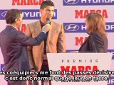 Cristiano Ronaldo : 