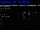 Introduzione al metodo di Ruffini