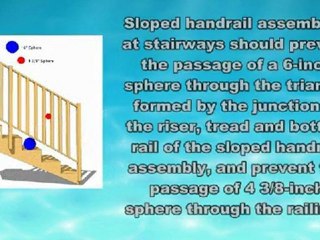 Home Inspections Virginia Beach - Stairways and Railings