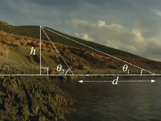 2. Science & Islam - L'empire de la raison