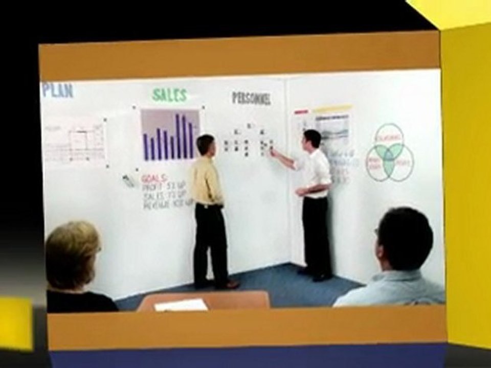 A Better Way to Acquire Display Boards