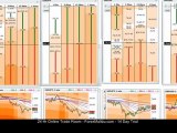 Forex Trading Software - Tiger Grids - 