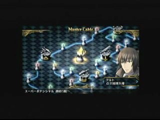 how to use unlock the super potentials