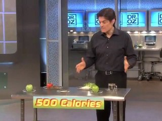 hCG Lifestyle. The Dr Oz Show On hCG Drops