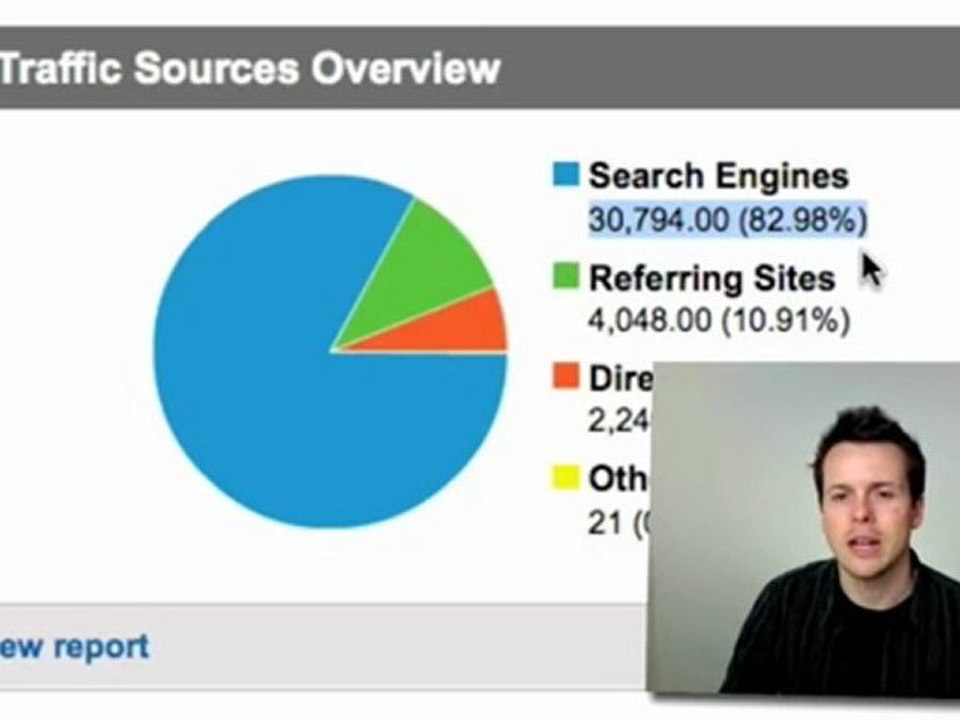 Position #1 SEO Techniques - Google, Yahoo & Bing